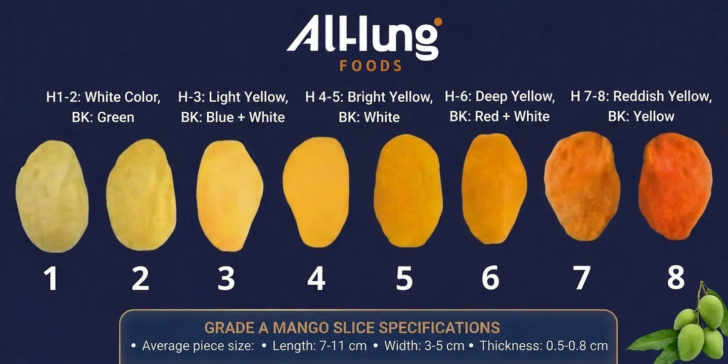 Grade A mango slice color and size specifications